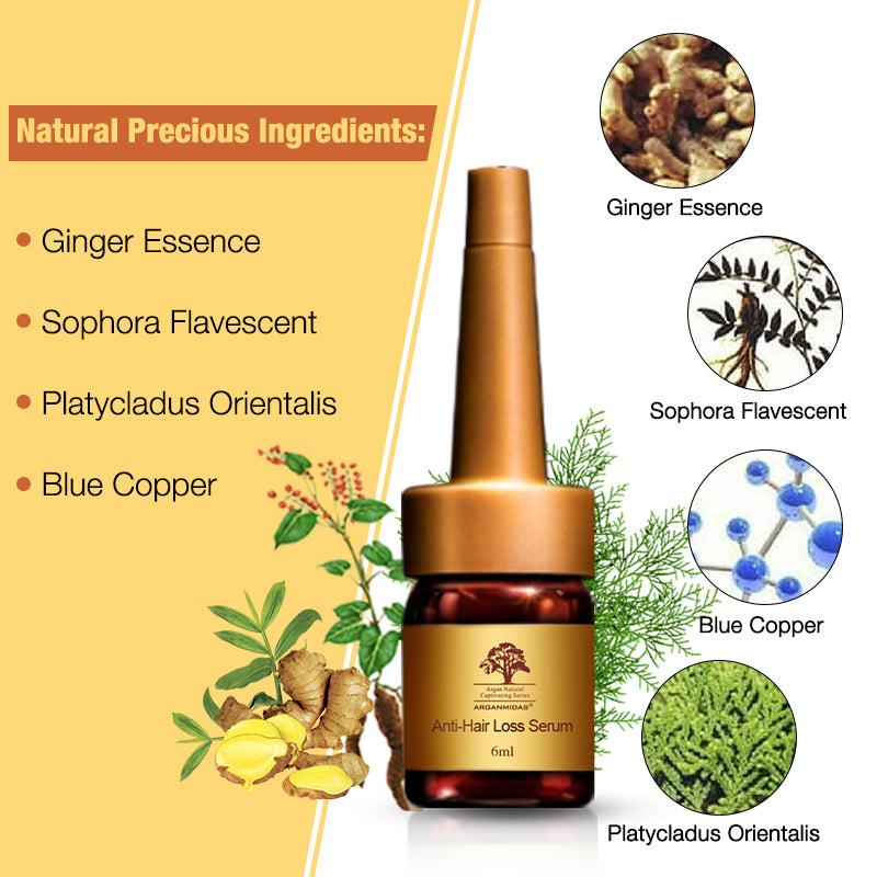 Anti-Ηair Loss Serum