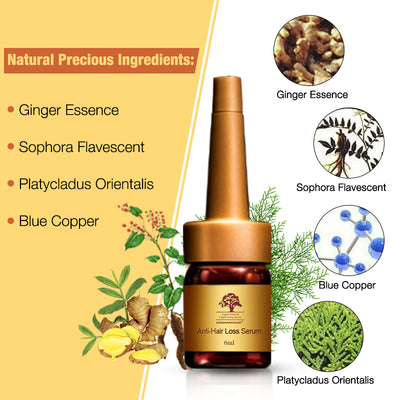 Anti-Ηair Loss Serum