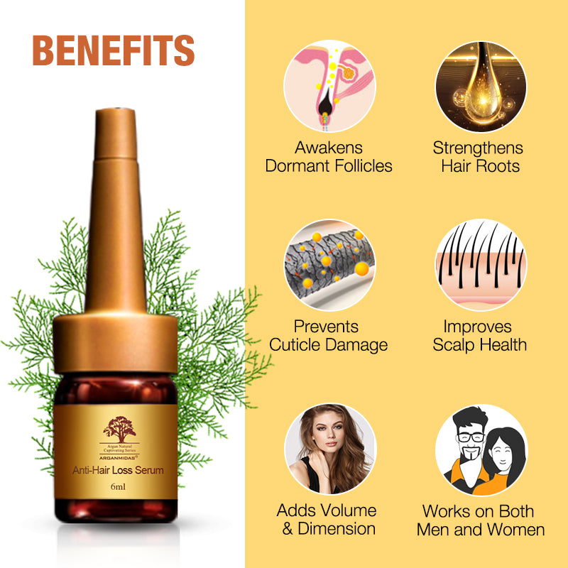 Anti-Ηair Loss Serum
