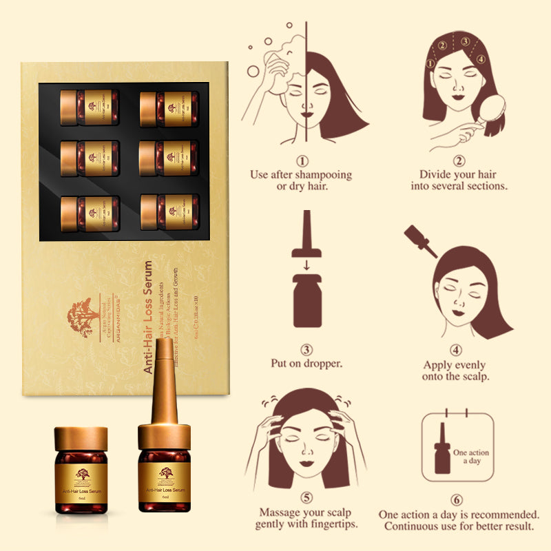 Anti-Ηair Loss Serum